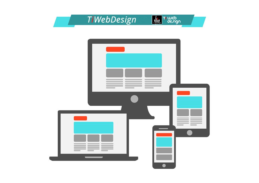 Site Responsivo - Motivo para ter um site responsivo
