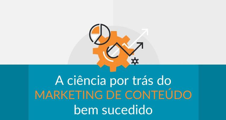 A ciência por trás do MARKETING DE CONTEÚDO bem sucedido