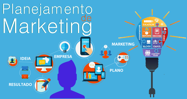 Como criar um plano de marketing para pequenas empresas